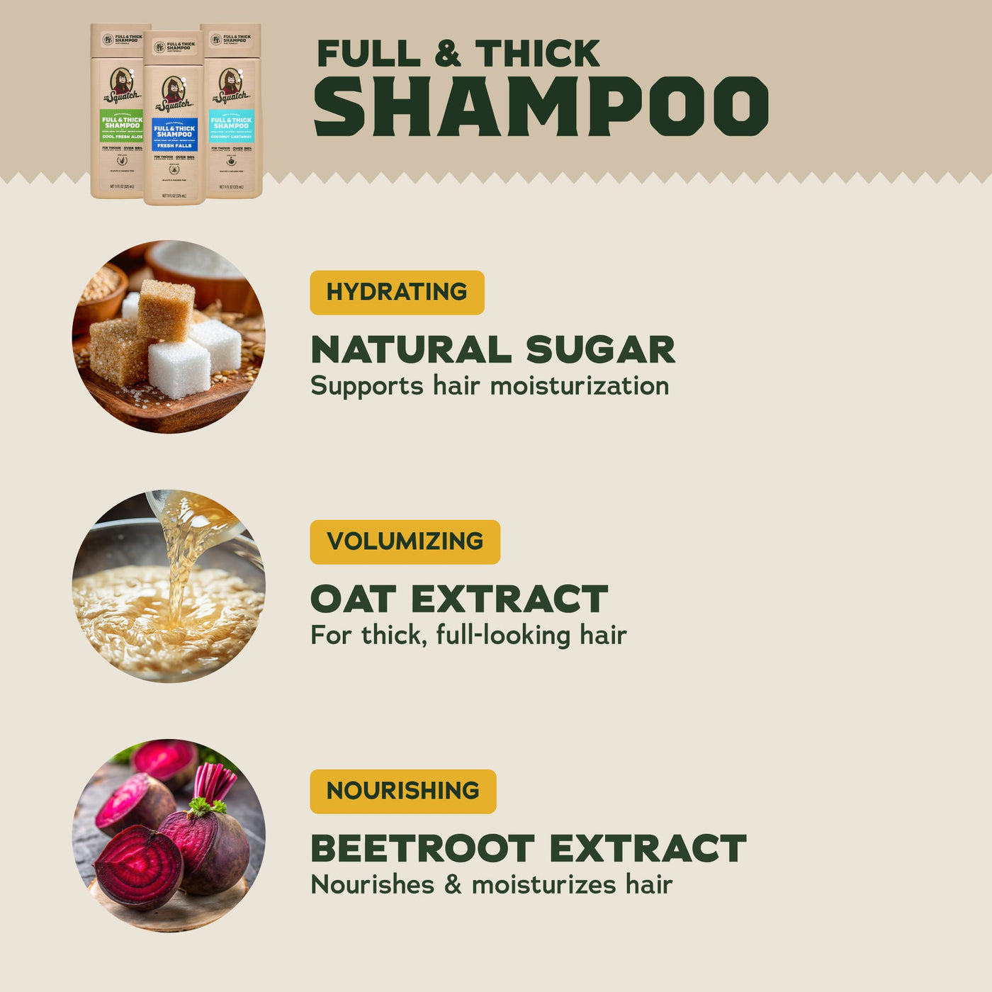 Hair Care Kit + FREE Scalp Scrubber U3