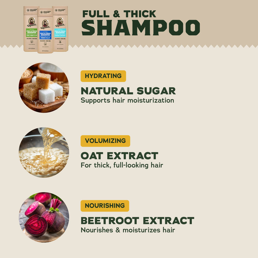 Hair Care Kit + FREE Scalp Scrubber U3