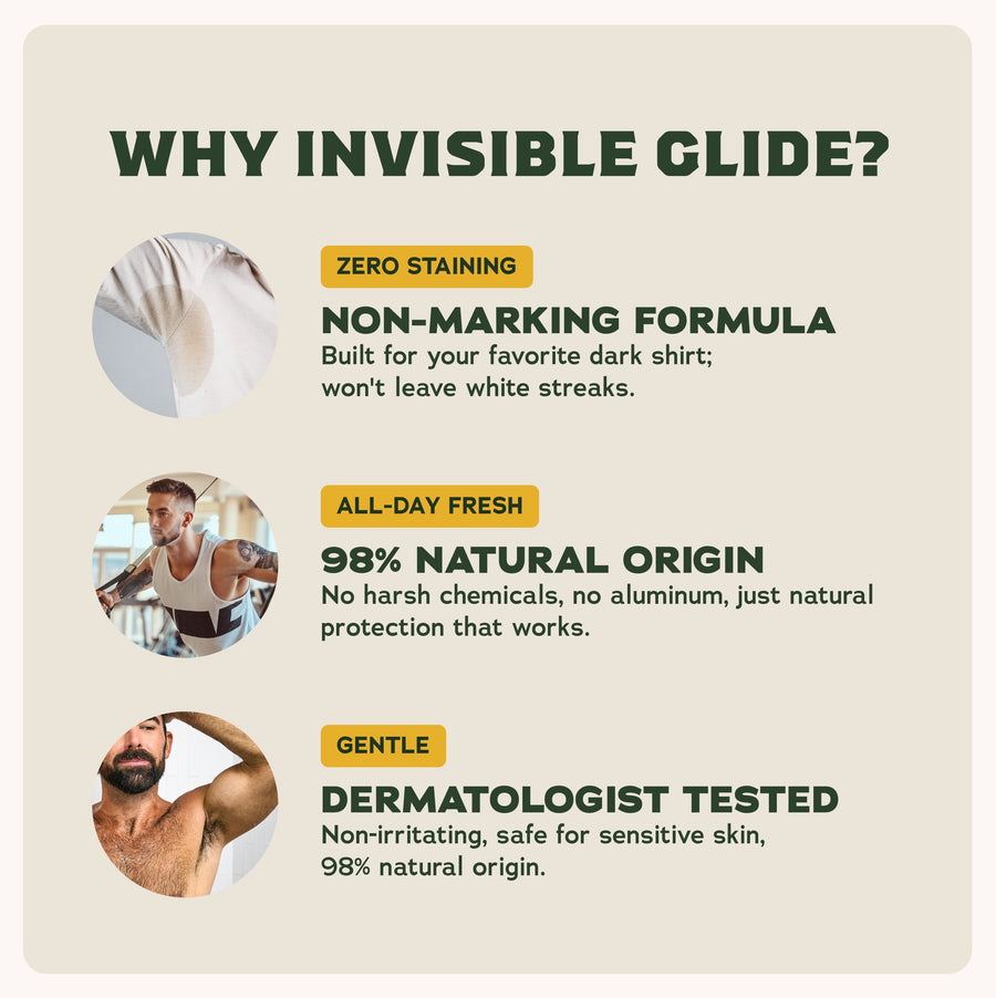 Exclusive: Invisible Glide Deodorant 2-Pack Offer W7