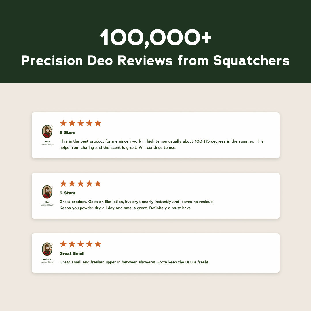 Precision Deo Variety - 3-Pack S8