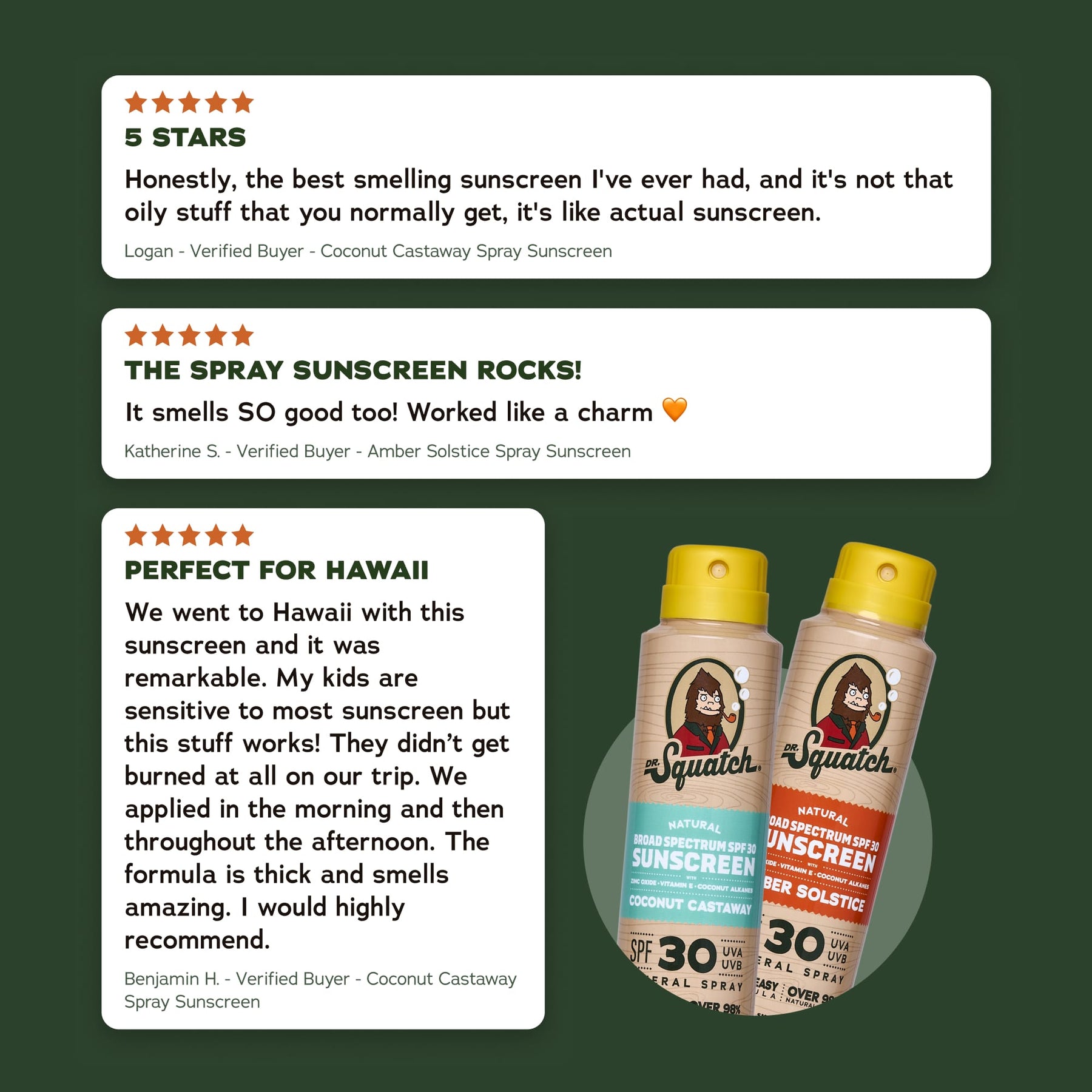 2-Pack Sunscreen + Manteen Canteen C0