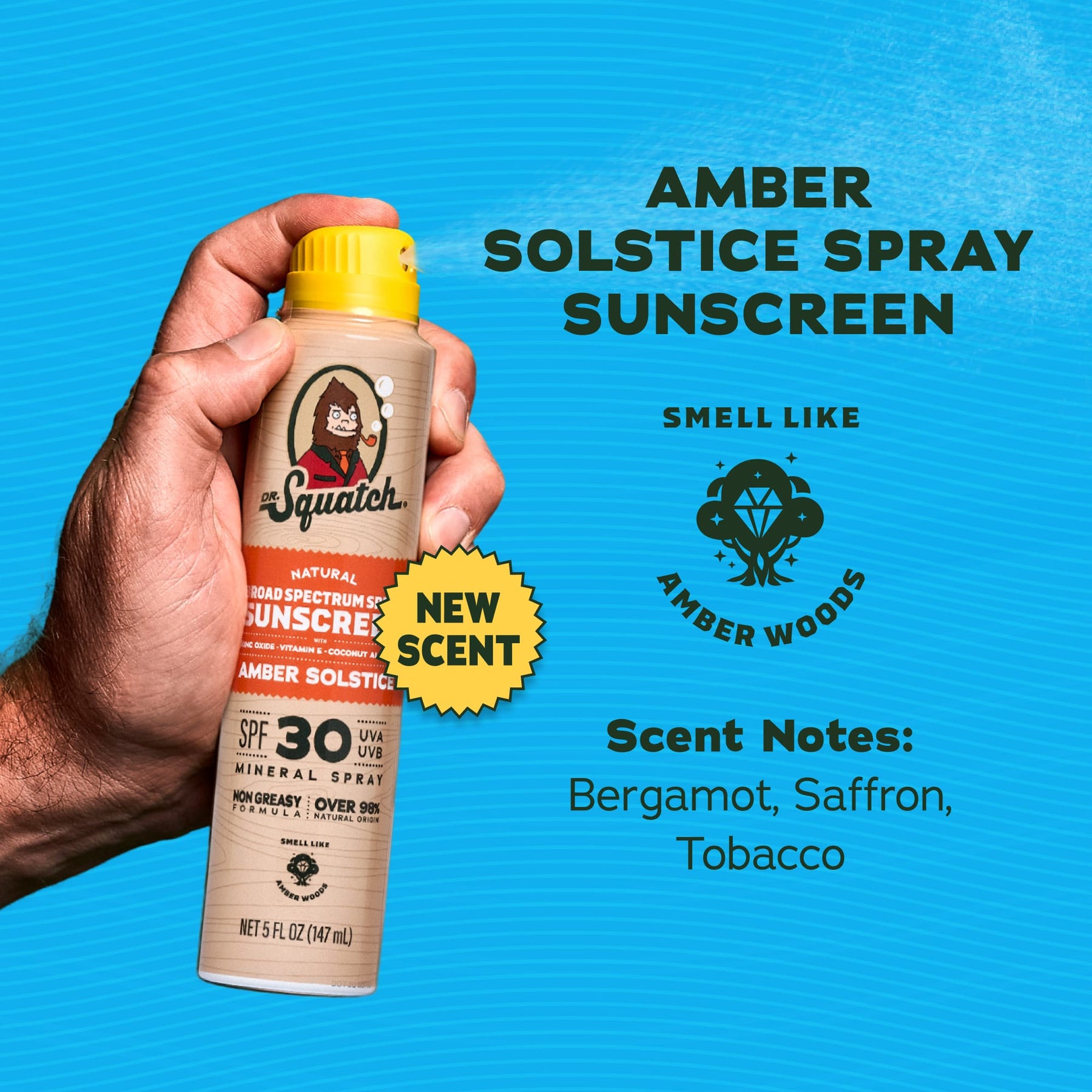 2-Pack Sunscreen + Manteen Canteen C0